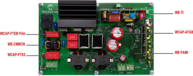 Alle verwendeten Würth Elektronik Bauteile auf einen Blick
