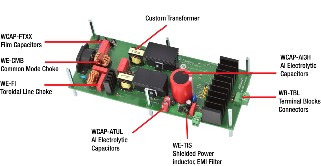Alle verwendeten Würth Elektronik Bauteile auf einen Blick