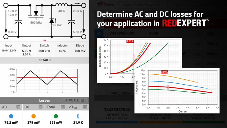 Redexpert Content Banner Unterschiedliche Diagramme aus Redexpert in einem Banner zusammengefasst