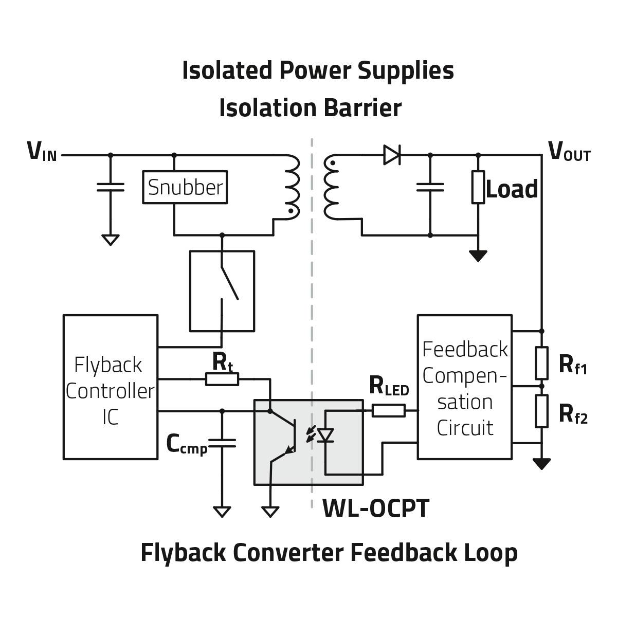 WL-OCPT Isolated Power Supply Power Schematics of a power supply