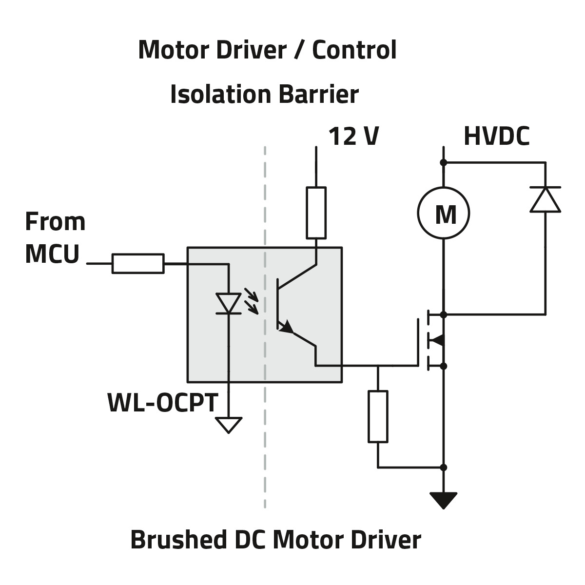 WL-OCPT Motor Driver Schematics of a motor controller