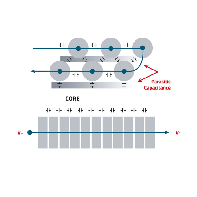 Parasitic Capacitance Parasitic Capacitance
